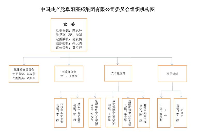 香港六盒全年资料大全