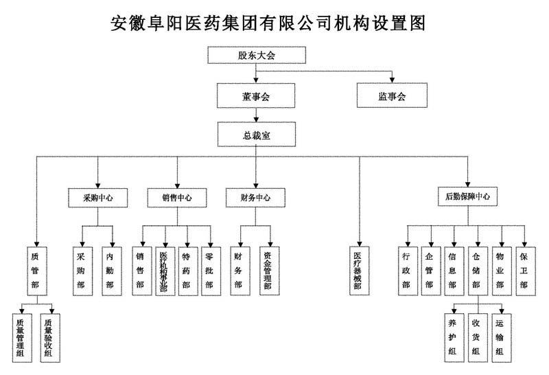 香港六盒全年资料大全